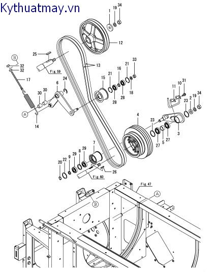 Dây đai truyền động đập